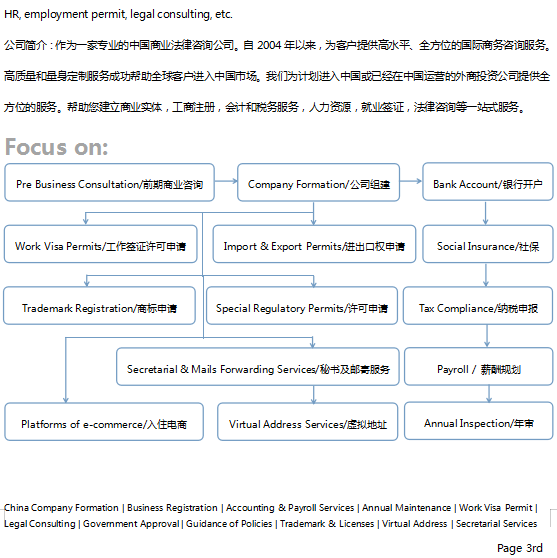 timeline of company formation